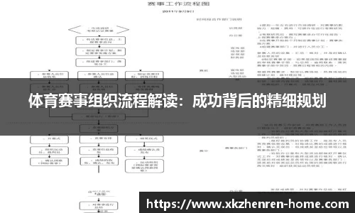 体育赛事组织流程解读：成功背后的精细规划