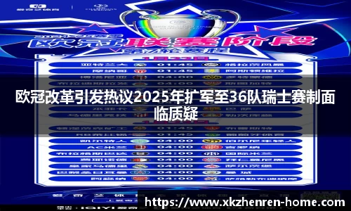 欧冠改革引发热议2025年扩军至36队瑞士赛制面临质疑